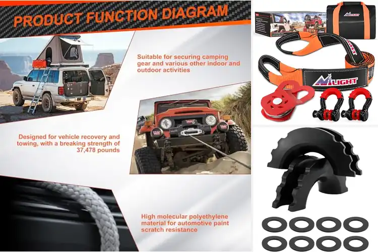 Detailed view of Best Car Shackles: Conquer Any Terrain