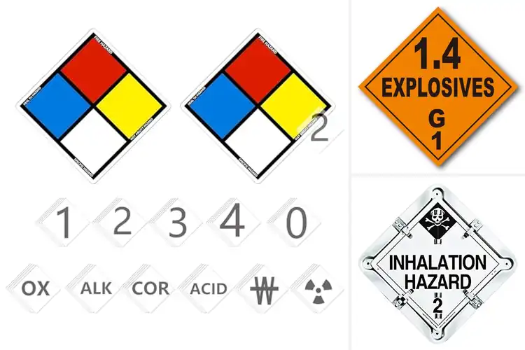 Detailed view of Best Hazardous Materials Placards