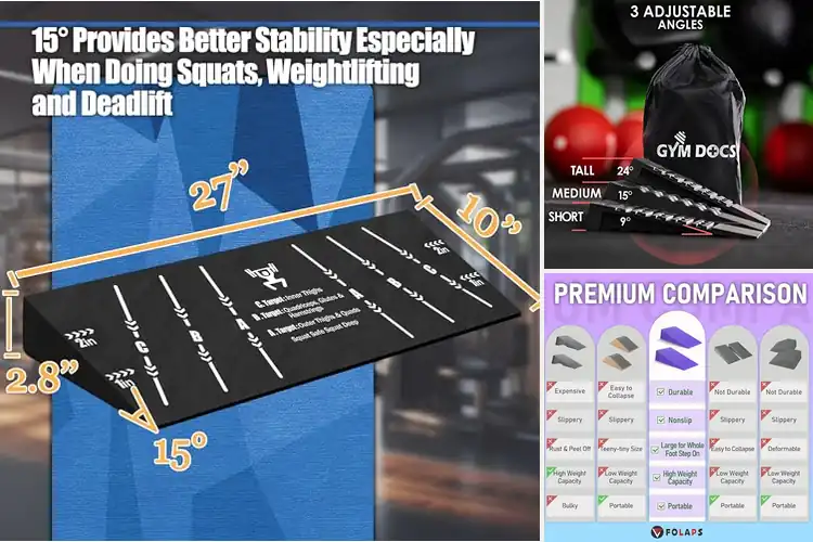 Detailed view of Best Home Gym Wedges