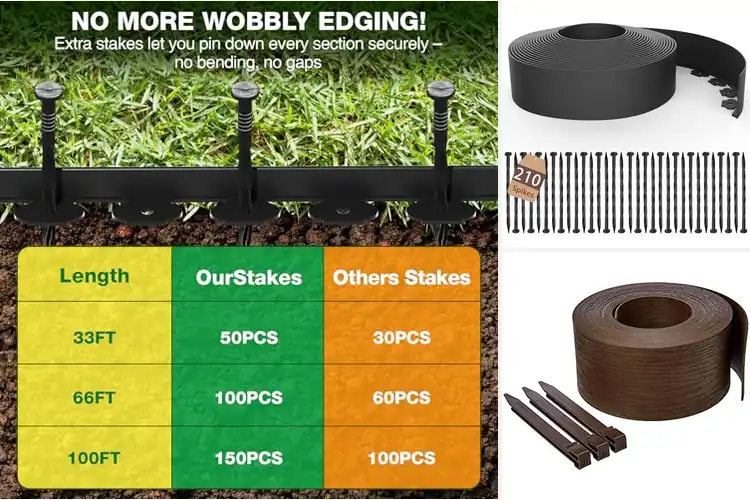 Detailed view of Best Landscape Edging