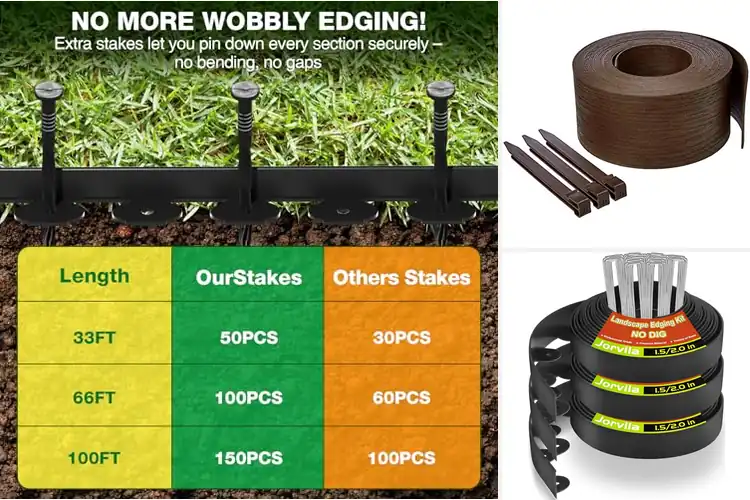 Detailed view of Best Lawn Edging: Top 10 Picks for a Sharp, Polished Yard