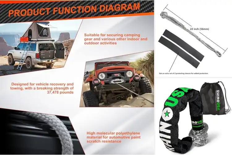 Detailed view of Best Lightweight Shackles