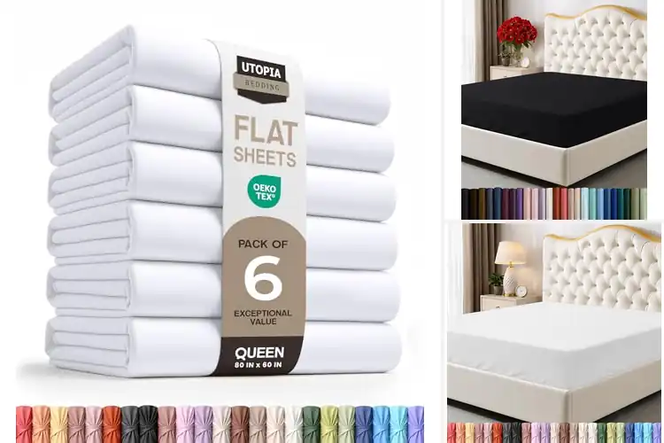 Detailed view of Best Shrinkage Resistant Sheets
